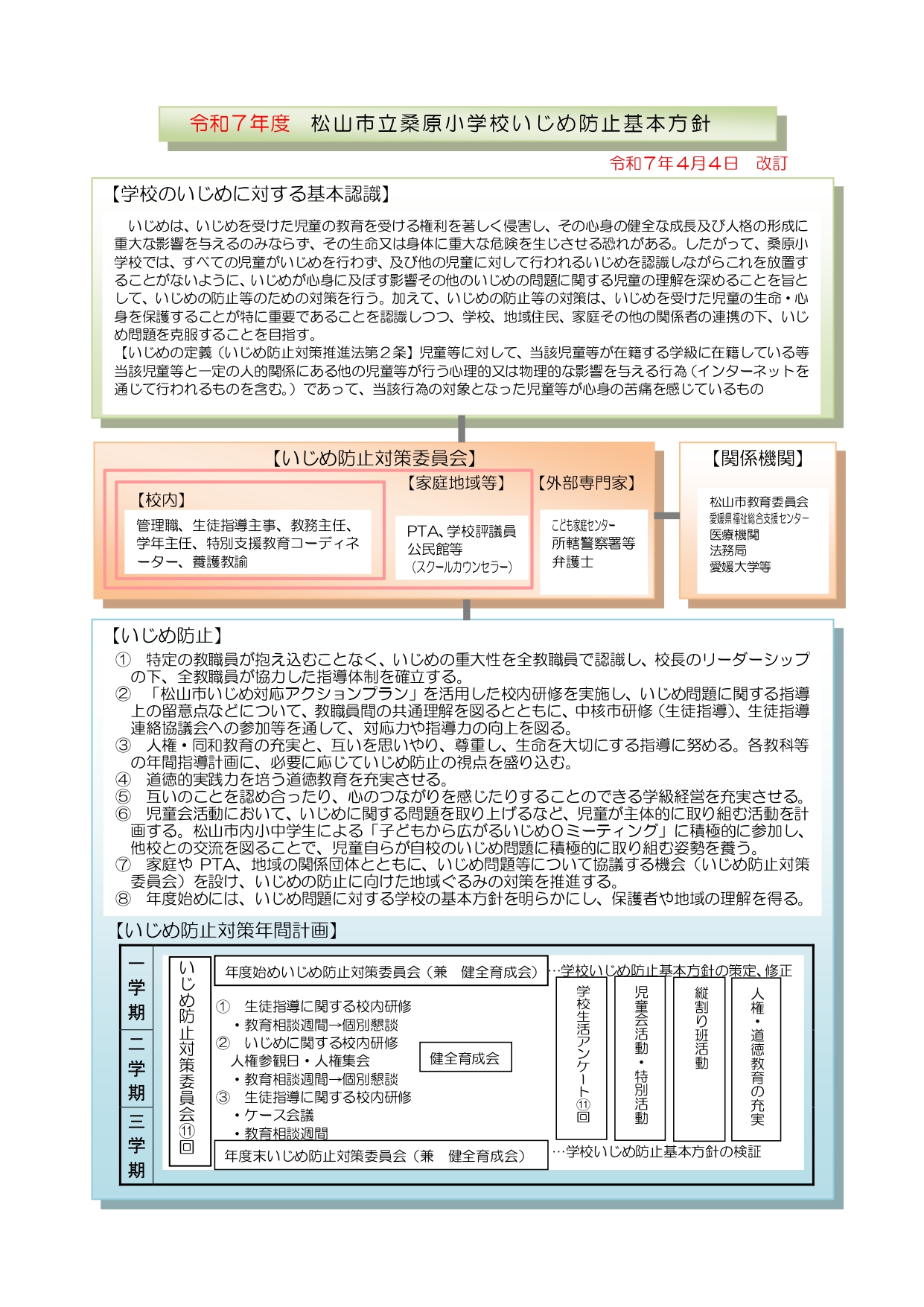 02 R7桑原小学校いじめ防止基本方針_page-0001