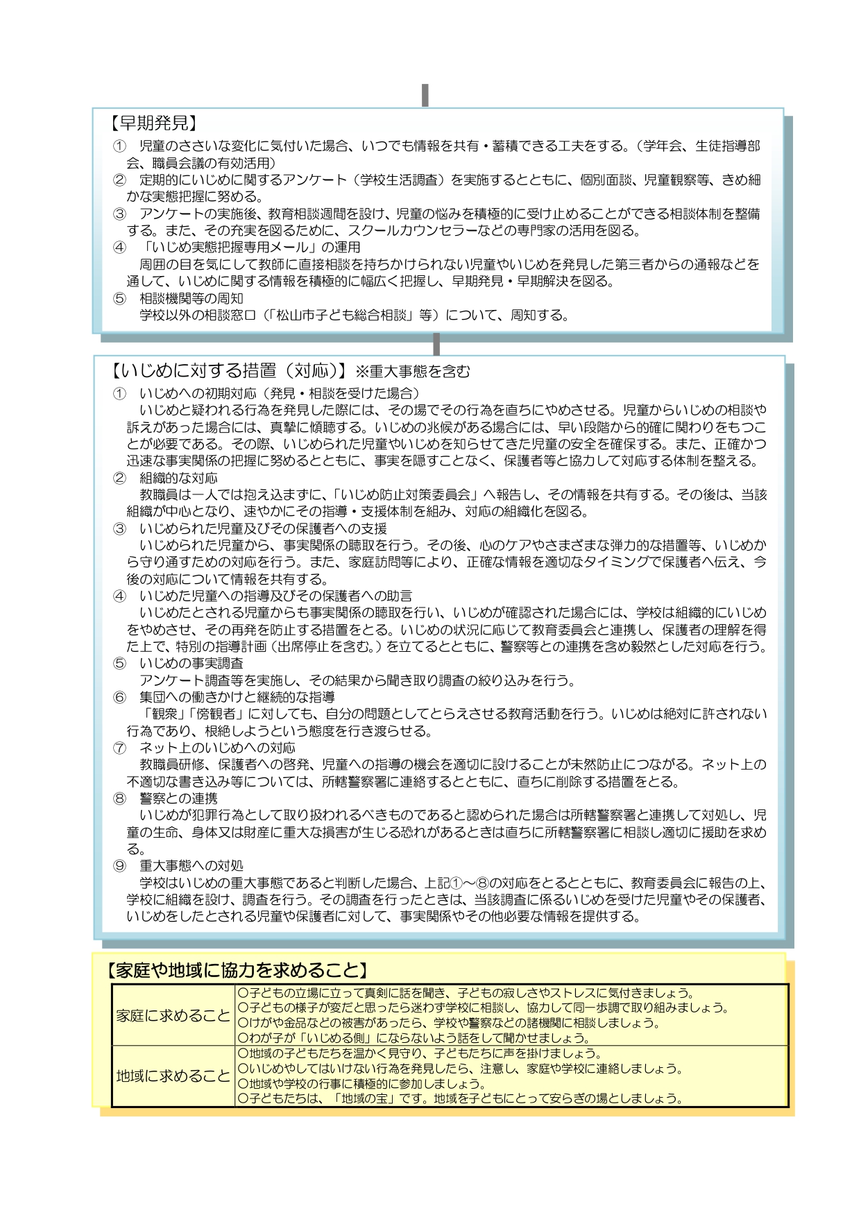 02 R7桑原小学校いじめ防止基本方針_page-0002