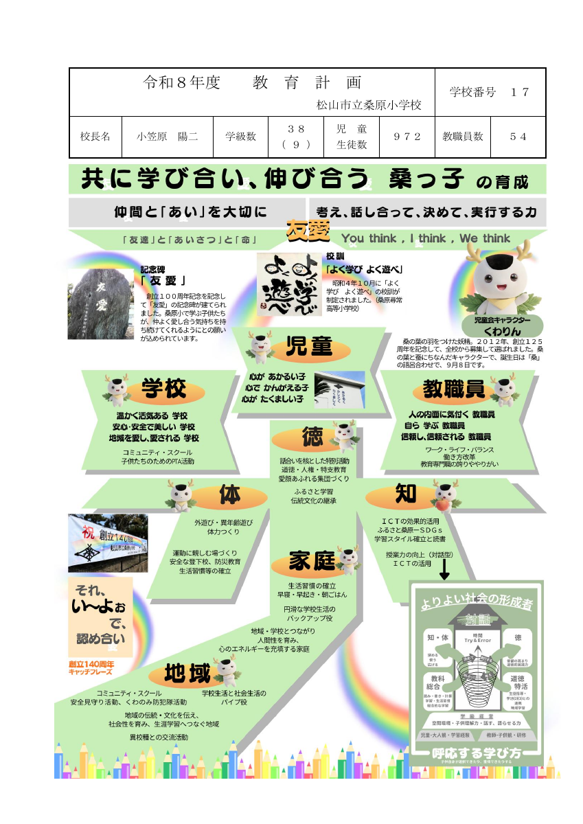 R８　教育計画.pdfの1ページ目のサムネイル