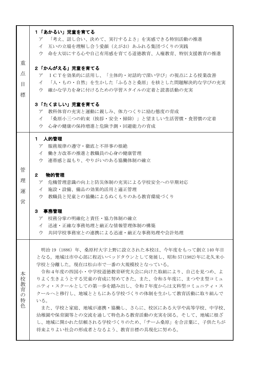 R８　教育計画.pdfの2ページ目のサムネイル